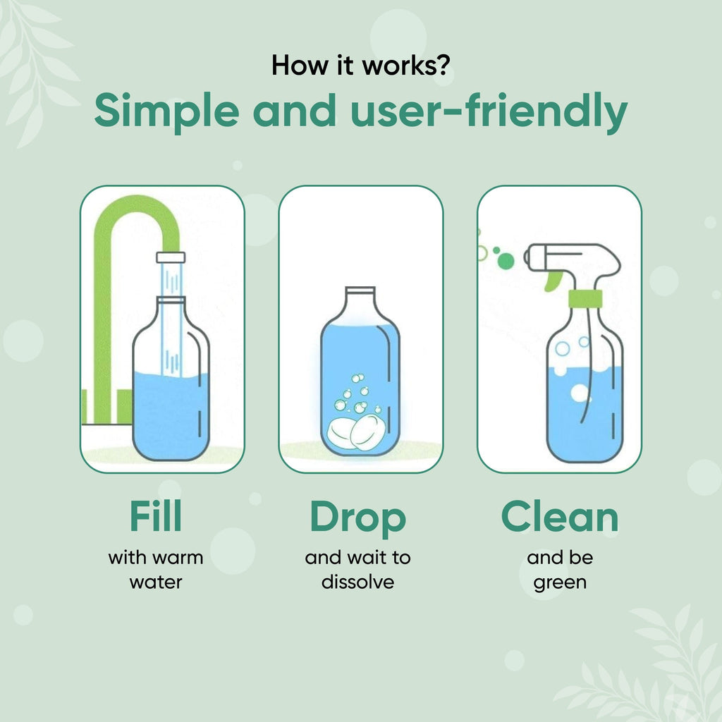 Green Llama | Starter Home Cleaner Kit - Complete 3-in-1 Eco Cleaning Kit