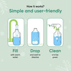 Green Llama | Starter Home Cleaner Kit - Complete 3-in-1 Eco Cleaning Kit
