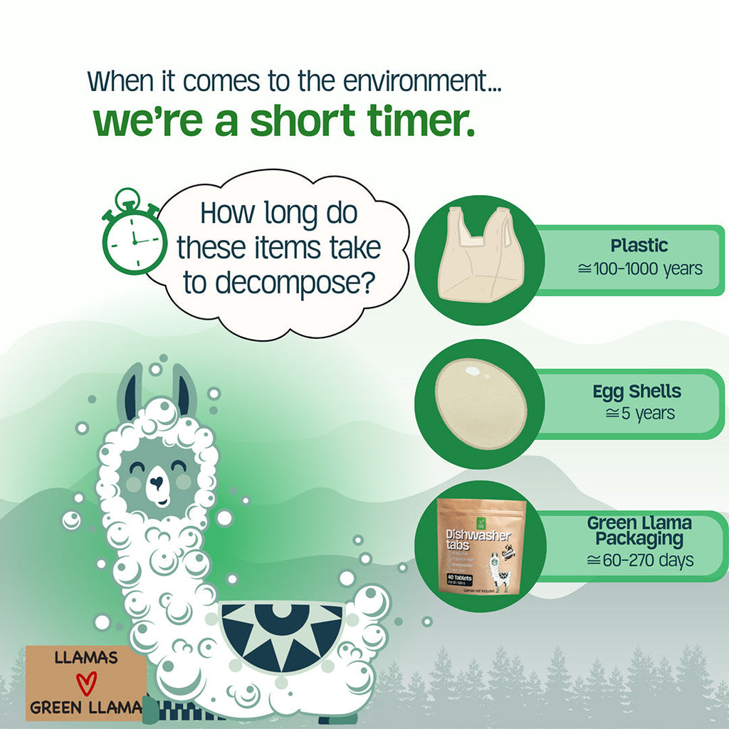 Green Llama | EWG Verified™ & PVA-Free Dishwasher Tabs