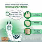 Green Llama | EWG Verified™ & PVA-Free Dishwasher Tabs