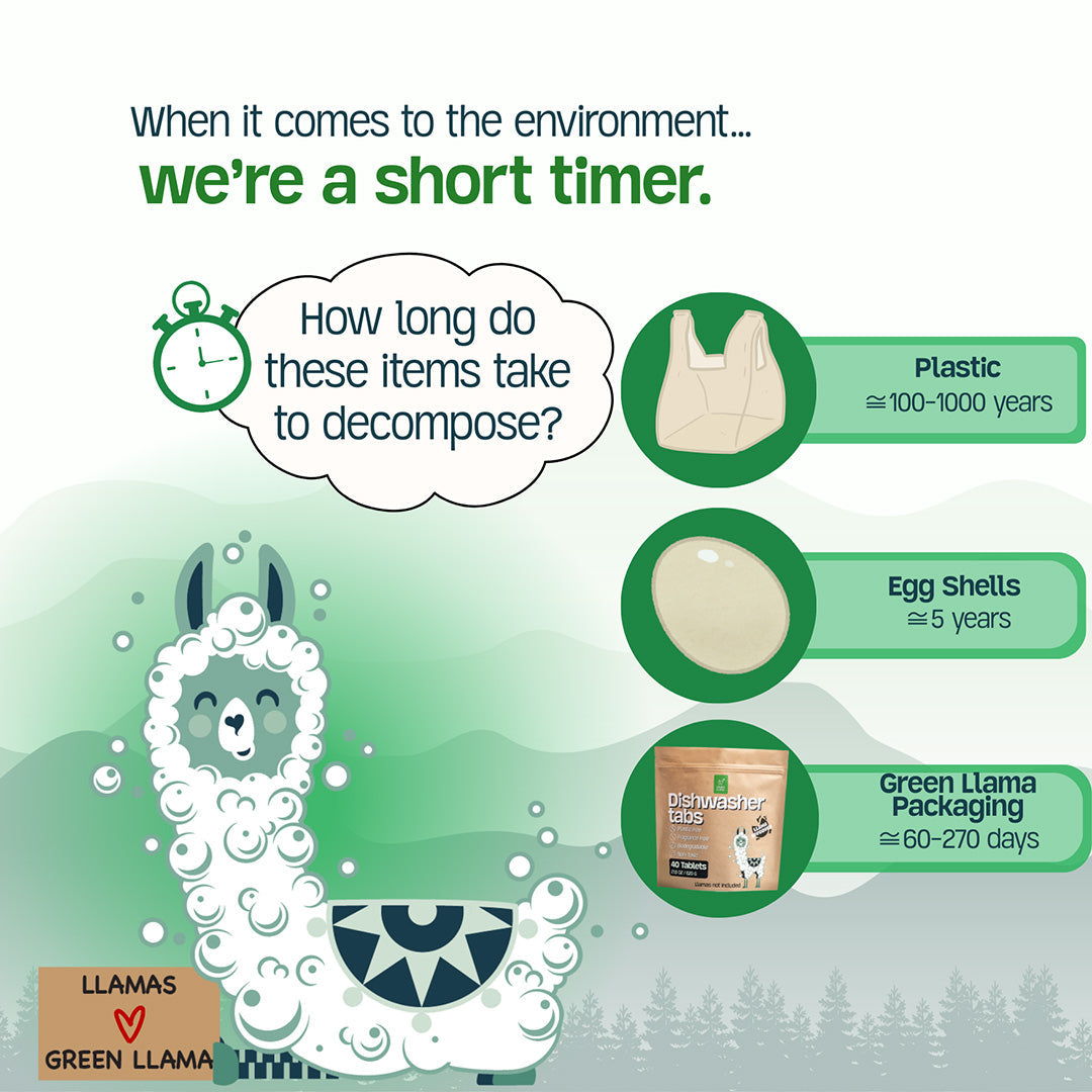 Green Llama | EWG Verified™ & PVA-Free Dishwasher Tabs