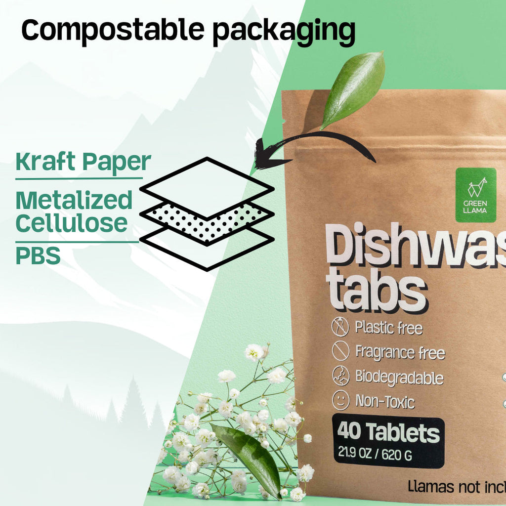 Green Llama | EWG Verified™ & PVA-Free Dishwasher Tabs