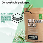 Green Llama | EWG Verified™ & PVA-Free Dishwasher Tabs